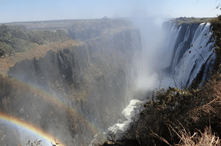 A Guide to Livingstone, Zambia