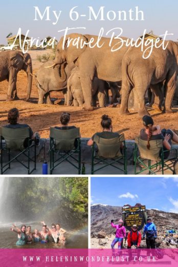 6-Month Africa travel Budget